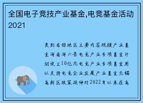 全国电子竞技产业基金,电竞基金活动2021
